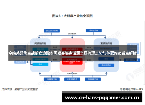今晚英超焦点战前瞻追踪本周联赛热点话题全景梳理走势与争冠保级看点解析
