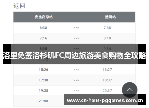 洛里免签洛杉矶FC周边旅游美食购物全攻略